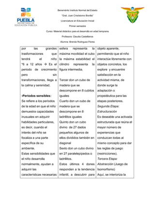 Benemérito Instituto Normal del Estado 
“Gral. Juan Crisóstomo Bonilla” 
Licenciatura en Educación Inicial 
Primer semestre 
Curso: Material didáctico para el desarrollo en edad temprana 
Profesora: Claudia Castellanos 
Alumna: Brenda Rodriguez Flores 
por las grandes trasformaciones que tendrá el niño *6 a 12 años  Es el periodo de crecimiento pero sin transformaciones, llega a la calma y serenidad. 
-Periodos sensibles: 
Se refiere a los períodos de la edad en que el niño demuestra capacidades inusuales en adquirir habilidades particulares, es decir, cuando el interés del niño se focaliza a una parte específica de su ambiente. 
Estas sensibilidades que el niño desarrolla normalmente, ayudan a adquirir las características necesarias 
esfera representa la máxima movilidad el cubo la máxima estabilidad el cilindro representa la figura intermedia. 
Tercer don un cubo de madera que se descompone en 8 cubitos iguales 
Cuarto don un cubo de madera que se descompone en 8 ladrillitos iguales 
Quinto don un cubo divino de 27 dados pequeños algunos de ellos divididos también en diagonal 
Sexto don un cubo divino en 27 paralelepípedos o ladrillitos. 
Estos últimos 4 dones responden a la tendencia infantil, a descubrir para 
objeto aparente, permitiendo que el niño interactúe libremente con objetos concretos, los explore y encuentre satisfacción en la actividad misma, de donde surge la adaptación o propedéutica para las etapas posteriores. 
Segunda Etapa: Estructuración 
Es deseable una activada estructurada que reúna el mayor número de experiencias que conduzcan todas al mismo concepto para dar las reglas de juego (restricciones). 
Tercera Etapa: Abstracción (Juego de Isomorfismo) 
Aquí, se interioriza la  