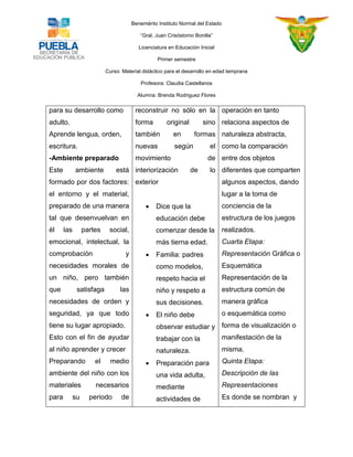 Benemérito Instituto Normal del Estado 
“Gral. Juan Crisóstomo Bonilla” 
Licenciatura en Educación Inicial 
Primer semestre 
Curso: Material didáctico para el desarrollo en edad temprana 
Profesora: Claudia Castellanos 
Alumna: Brenda Rodriguez Flores 
para su desarrollo como adulto. 
Aprende lengua, orden, escritura. 
-Ambiente preparado 
Este ambiente está formado por dos factores: el entorno y el material, preparado de una manera tal que desenvuelvan en él las partes social, emocional, intelectual, la comprobación y necesidades morales de un niño, pero también que satisfaga las necesidades de orden y seguridad, ya que todo tiene su lugar apropiado. 
Esto con el fin de ayudar al niño aprender y crecer 
Preparando el medio ambiente del niño con los materiales necesarios para su periodo de 
reconstruir no sólo en la forma original sino también en formas nuevas según el movimiento de interiorización de lo exterior 
 Dice que la educación debe comenzar desde la más tierna edad. 
 Familia: padres como modelos, respeto hacia el niño y respeto a sus decisiones. 
 El niño debe observar estudiar y trabajar con la naturaleza. 
 Preparación para una vida adulta, mediante actividades de 
operación en tanto relaciona aspectos de naturaleza abstracta, como la comparación entre dos objetos diferentes que comparten algunos aspectos, dando lugar a la toma de conciencia de la estructura de los juegos realizados. 
Cuarta Etapa: Representación Gráfica o Esquemática 
Representación de la estructura común de manera gráfica o esquemática como forma de visualización o manifestación de la misma. Quinta Etapa: Descripción de las Representaciones 
Es donde se nombran y  