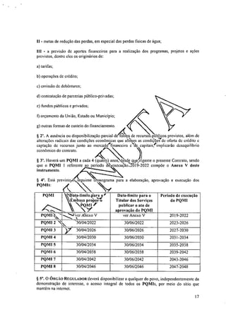 II - metas de redução das perdas, em especial das perdas físicas de água;
111 - a previsão de aportes financeiros para a realização dos programas, projetos e ações
previstos, dentre eles os originários de:
tarifas;
operações de crédito;
emissão de debêntures;
contratação de parcerias público-privadas;
c) fundos públicos e privados;
1.) orçamento da União, Estado ou Município;
g) outras formas de custeio do financiamento.
§ 3". Haverá um PQMI a cada 4 (quatri) anos, esde que),iligente o presente Contrato, sendo
que o PQMI I referente ao período de execuZão-2019-2022 compõe o Anexo V deste
instrumento.
§ 4°. Está previsto, o seguinte cronograma para a elaboração, aprovação e execução dos
PQM1s:
PQMI
Ao
.„
:„...........
V:Nrat,n-limiteSara a4V
Emba,sa propor:o
,I:;,"
Data-limite para o
Titular dos Serviços
publicar o ato de
aprovação do PQMI
Período de execução
do PQM'
PQM11.....%:-...ç
.
'-à
.
f
‘
cr Anexo V ver Anexo V 2019-2022
PQMI 2 :::,.,
-.N..
'30/04/2022 30/06/2022 2023-2026
PQMI 3 y 30/04/2026 30/06/2026 2027-2030
PQMI 4 30/04/2030 30/06/2030 2031-2034
PQMI 5 30/04/2034 30/06/2034 2035-2038
PQMI 6 30/04/2038 30/06/2038 2039-2042
PQMI 7 30/04/2042 30/06/2042 2043-2046
PQMI 8 30/04/2046 30/06/2046 2047-2048
§ 5°. O ifièucÁo FtEctiLÁDowdevera disponibilizar a qualquer do povo, independentemente da
demonstração de interesse, o acesso integral de todos os PQMIs, por meio do sítio que
mantém na intemct.
17
§ 2". A ausência ou disponibilização parcial de fontes de recursospúblicos previstos, além de
alterações radicais das condições econômicas que afetem as condiçõer de oferta de crédito e
captação de recursos junto ao mercado financeiro e'ne capitais, implicarão desequilíbrio
econômico do contrato.
 