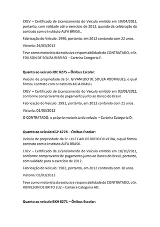 CRLV – Certificado de Licenciamento do Veículo emitido em 19/04/2011,
portanto, com validade até o exercício de 2012, quando da celebração do
contrato com o Instituto ALFA BRASIL.
Fabricação do Veículo: 1990, portanto, em 2012 contando com 22 anos.
Vistoria: 26/03/2012
Teve como motorista da exclusiva responsabilidadedo CONTRATADO, o Sr.
EDILSON DE SOUZA RIBEIRO – Carteira Categoria E.
Quanto ao veículo JOC 8275 – Ônibus Escolar:
Veículo de propriedade da Sr. GIVANILDO DE SOUZA RODRIGUES, o qual
firmou contrato com o Instituto ALFA BRASIL
CRLV – Certificado de Licenciamento do Veículo emitido em 02/08/2012,
conforme comprovante de pagamento junto ao Banco do Brasil.
Fabricação do Veículo: 1991, portanto, em 2012 contando com 21 anos.
Vistoria: 01/03/2012
O CONTRATADO, o próprio motorista do veículo – Carteira Categoria D.
Quanto ao veículo KGP 4778 – Ônibus Escolar:
Veículo de propriedade da Sr. LUIZ CARLOS BRITO OLIVEIRA, o qual firmou
contrato com o Instituto ALFA BRASIL
CRLV – Certificado de Licenciamento do Veículo emitido em 18/10/2011,
conforme comprovantede pagamento junto ao Banco do Brasil, portanto,
com validade para o exercício de 2012.
Fabricação do Veículo: 1982, portanto, em 2012 contando com 30 anos.
Vistoria: 03/03/2012
Teve como motorista da exclusiva responsabilidadedo CONTRATADO, o Sr.
RONILSON DE BRITO LUZ – Carteira Categoria AD.
Quanto ao veículo BXH 8271 – Ônibus Escolar:
 