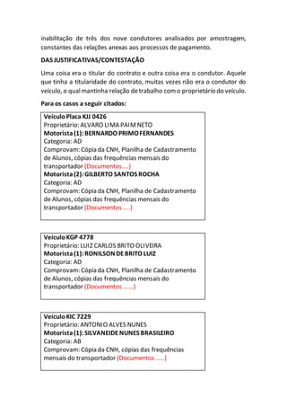 inabilitação de três dos nove condutores analisados por amostragem,
constantes das relações anexas aos processos de pagamento.
DAS JUSTIFICATIVAS/CONTESTAÇÃO
Uma coisa era o titular do contrato e outra coisa era o condutor. Aquele
que tinha a titularidade do contrato, muitas vezes não era o condutor do
veículo, o qualmantinha relação detrabalho como proprietário do veículo.
Para os casos a seguir citados:
VeículoPlaca KJJ 0426
Proprietário: ALVARO LIMA PAIMNETO
Motorista(1):BERNARDO PRIMOFERNANDES
Categoria: AD
Comprovam: Cópia da CNH, Planilha de Cadastramento
de Alunos, cópias das frequências mensais do
transportador (Documentos....)
Motorista(2):GILBERTO SANTOS ROCHA
Categoria: AD
Comprovam: Cópia da CNH, Planilha de Cadastramento
de Alunos, cópias das frequências mensais do
transportador (Documentos ....)
VeículoKGP 4778
Proprietário: LUIZ CARLOS BRITO OLIVEIRA
Motorista(1):RONILSONDEBRITO LUIZ
Categoria: AD
Comprovam: Cópia da CNH, Planilha de Cadastramento
de Alunos, cópias das frequências mensais do
transportador (Documentos ......)
VeículoKIC 7229
Proprietário: ANTONIO ALVES NUNES
Motorista(1):SILVANEIDENUNES BRASILEIRO
Categoria: AB
Comprovam: Cópia da CNH, cópias das frequências
mensais do transportador (Documentos .....)
 