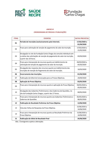 ANEXO III
CRONOGRAMA DE PROVAS E PUBLICAÇÕES
ITENS EVENTOS DATAS PREVISTAS
01
Período de Inscrições (exclusivamente pela Internet). 17/02/2020 a
01/04/2020
02
Prazo para solicitação de isenção de pagamento do valor da inscrição. 17/02/2020 a
21/02/2020
03
Divulgação no site da Fundação Carlos Chagas da consulta individual com
a análise das solicitações de isenção do pagamento do valor da inscrição,
a partir das 10 horas.
03/03/2020
04
Prazo para interposição de recursos quanto ao indeferimento da
solicitação de isenção de pagamento do valor da inscrição.
04/03/2020 a
05/03/2020
05
Divulgação das respostas dos recursos quanto ao indeferimento das
inscrições de Isenção do Pagamento do valor da Inscrição.
16/03/2020
06 Encerramento das Inscrições. 01/04/2020
07 Publicação do Edital de Convocação para as Provas Objetivas. 24/04/2020
08 Aplicação da Prova Objetiva. 03/05/2020
09
Prazo para interposição de recursos quanto à aplicação da Prova Objetiva. 04/05/2020 a
05/05/2020
10
Divulgação dos Gabaritos Preliminares e dos Cadernos de Questões, no
site da Fundação Carlos Chagas, a partir das 17 horas.
04/05/2020
11
Prazo para interposição de recursos quanto aos Gabaritos Preliminares e
Cadernos de Questões.
05/05/2020 a
06/05/2020
12 Publicação do Resultado Preliminar da Prova Objetiva 12/06/2020
13 Vista das Folhas de Respostas da Prova Objetiva.
15/06/2020 a
16/06/2020
14
Prazo para interposição de recursos quanto ao Resultado Preliminar da
Prova Objetiva.
15/06/2020 a
16/06/2020
15 Publicação do Edital de Resultado Final 26/06/2020
Obs.: Cronograma sujeito a alterações
 