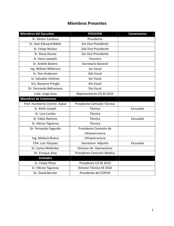 formatos de minutas de reunion