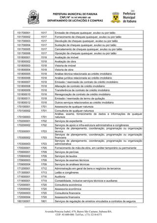 101
                      PREFEITURA MUNICIPAL DE ITABUNA
                           CNPJ Nº 14.147.490/0001-68
                   DEPARTAMENTO DE LICITAÇÕES E COMPRAS



151700001   1517       Emissão de cheques quaisquer, avulso ou por talão
151700002   1517       Fornecimento de cheques quaisquer, avulso ou por talão
151700003   1517       Devolução de cheques quaisquer, avulso ou por talão
151700004   1517       Sustação de cheques quaisquer, avulso ou por talão
151700005   1517       Cancelamento de cheques quaisquer, avulso ou por talão
151700006   1517       Oposição de cheques quaisquer, avulso ou por talão
151800001   1518       Avaliação de imóvel
151800002   1518       Avaliação de obra
151800003   1518       Vistoria de imóvel
151800004   1518       Vistoria de obra
151800005   1518       Análise técnica relacionada ao crédito imobiliário
151800006   1518       Análise jurídica relacionada ao crédito imobiliário
151800007   1518       Emissão / reemissão de contrato de crédito imobiliário
151800008   1518       Alteração de contrato de crédito imobiliário
151800009   1518       Transferência de contrato de crédito imobiliário
151800010   1518       Renegociação de contrato de crédito imobiliário
151800011   1518       Emissão / reemissão de termo de quitação
151800012   1518       Outros serviços relacionados ao crédito imobiliário
170100001   1701       Assessoria de qualquer natureza
170100002   1701       Consultoria de qualquer natureza
                       Análise, exame, fornecimento de dados e informações de qualquer
170100003   1701       natureza
170200001   1702       Serviços de expediente
170200002   1702       Serviços de apoio e infra-estrutura administrativa e congêneres
                       Serviços de planejamento, coordenação, programação ou organização
170300001   1703       técnica
                       Serviços de planejamento, coordenação, programação ou organização
170300002   1703       financeira
                       Serviços de planejamento, coordenação, programação ou organização
170300003   1703       administrativa
170500001   1705       Fornecimento de mão-de-obra, em caráter temporário ou permanente
170900001   1709       Serviços de perícias
170900002   1709       Serviços de laudos
170900003   1709       Serviços de exames técnicos
170900004   1709       Serviços de análises técnicas
171200001   1712       Administração em geral de bens e negócios de terceiros
171300001   1713       Leilão e congêneres
171600001   1716       Auditoria
171900001   1719       Contabilidade, inclusive serviços técnicos e auxiliares
172000001   1720       Consultoria econômica
172000002   1720       Assessoria econômica
172000003   1720       Consultoria financeira
172000004   1720       Assessoria financeira
180100001   1801       Serviços de regulação de sinistros vinculados a contratos de seguros


              Avenida Princesa Isabel, 678, Bairro São Caetano, Itabuna-BA.
                       CEP: 45.600-000. Tel/Fax.: (73) 3214-6371
 