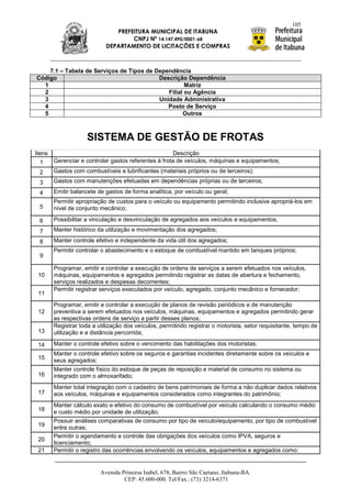 105
                               PREFEITURA MUNICIPAL DE ITABUNA
                                    CNPJ Nº 14.147.490/0001-68
                            DEPARTAMENTO DE LICITAÇÕES E COMPRAS



    7.1 – Tabela de Serviços de Tipos de Dependência
Código                                    Descrição Dependência
  1                                                 Matriz
  2                                          Filial ou Agência
  3                                       Unidade Administrativa
  4                                          Posto de Serviço
  5                                                Outros



                     SISTEMA DE GESTÃO DE FROTAS
Itens                                                  Descrição
 1      Gerenciar e controlar gastos referentes à frota de veículos, máquinas e equipamentos;
 2      Gastos com combustíveis e lubrificantes (materiais próprios ou de terceiros);
 3      Gastos com manutenções efetuadas em dependências próprias ou de terceiros;

 4      Emitir balancete de gastos de forma analítica, por veículo ou geral;
        Permitir apropriação de custos para o veículo ou equipamento permitindo inclusive apropriá-los em
 5      nível de conjunto mecânico;

 6      Possibilitar a vinculação e desvinculação de agregados aos veículos e equipamentos;

 7      Manter histórico da utilização e movimentação dos agregados;

 8      Manter controle efetivo e independente da vida útil dos agregados;
        Permitir controlar o abastecimento e o estoque de combustível mantido em tanques próprios;
 9

        Programar, emitir e controlar a execução de ordens de serviços a serem efetuados nos veículos,
 10     máquinas, equipamentos e agregados permitindo registrar as datas de abertura e fechamento,
        serviços realizados e despesas decorrentes;
        Permitir registrar serviços executados por veículo, agregado, conjunto mecânico e fornecedor;
 11
        Programar, emitir e controlar a execução de planos de revisão periódicos e de manutenção
 12     preventiva a serem efetuados nos veículos, máquinas, equipamentos e agregados permitindo gerar
        as respectivas ordens de serviço a partir desses planos;
        Registrar toda a utilização dos veículos, permitindo registrar o motorista, setor requisitante, tempo de
 13     utilização e a distância percorrida;

 14     Manter o controle efetivo sobre o vencimento das habilitações dos motoristas;
        Manter o controle efetivo sobre os seguros e garantias incidentes diretamente sobre os veículos e
 15     seus agregados;
        Manter controle físico do estoque de peças de reposição e material de consumo no sistema ou
 16     integrado com o almoxarifado;
        Manter total integração com o cadastro de bens patrimoniais de forma a não duplicar dados relativos
 17     aos veículos, máquinas e equipamentos considerados como integrantes do patrimônio;
        Manter cálculo exato e efetivo do consumo de combustível por veículo calculando o consumo médio
 18     e custo médio por unidade de utilização;
        Possuir análises comparativas de consumo por tipo de veículo/equipamento, por tipo de combustível
 19     entre outras;
        Permitir o agendamento e controle das obrigações dos veículos como IPVA, seguros e
 20
        licenciamento;
 21     Permitir o registro das ocorrências envolvendo os veículos, equipamentos e agregados como:


                          Avenida Princesa Isabel, 678, Bairro São Caetano, Itabuna-BA.
                                   CEP: 45.600-000. Tel/Fax.: (73) 3214-6371
 