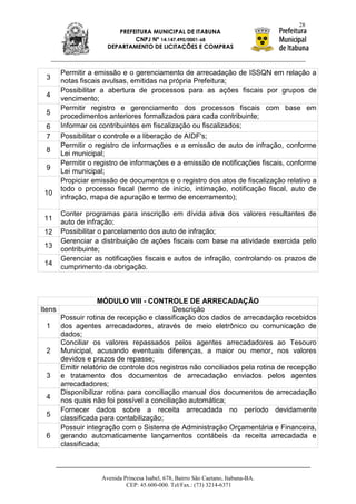 28
                        PREFEITURA MUNICIPAL DE ITABUNA
                             CNPJ Nº 14.147.490/0001-68
                     DEPARTAMENTO DE LICITAÇÕES E COMPRAS



      Permitir a emissão e o gerenciamento de arrecadação de ISSQN em relação a
 3    notas fiscais avulsas, emitidas na própria Prefeitura;
      Possibilitar a abertura de processos para as ações fiscais por grupos de
 4    vencimento;
      Permitir registro e gerenciamento dos processos fiscais com base em
 5    procedimentos anteriores formalizados para cada contribuinte;
 6    Informar os contribuintes em fiscalização ou fiscalizados;
 7    Possibilitar o controle e a liberação de AIDF's;
      Permitir o registro de informações e a emissão de auto de infração, conforme
 8    Lei municipal;
      Permitir o registro de informações e a emissão de notificações fiscais, conforme
 9    Lei municipal;
      Propiciar emissão de documentos e o registro dos atos de fiscalização relativo a
      todo o processo fiscal (termo de início, intimação, notificação fiscal, auto de
 10
      infração, mapa de apuração e termo de encerramento);

      Conter programas para inscrição em dívida ativa dos valores resultantes de
 11   auto de infração;
 12   Possibilitar o parcelamento dos auto de infração;
      Gerenciar a distribuição de ações fiscais com base na atividade exercida pelo
 13   contribuinte;
      Gerenciar as notificações fiscais e autos de infração, controlando os prazos de
 14   cumprimento da obrigação.



                  MÓDULO VIII - CONTROLE DE ARRECADAÇÃO
Itens                                      Descrição
      Possuir rotina de recepção e classificação dos dados de arrecadação recebidos
  1 dos agentes arrecadadores, através de meio eletrônico ou comunicação de
      dados;
      Conciliar os valores repassados pelos agentes arrecadadores ao Tesouro
  2 Municipal, acusando eventuais diferenças, a maior ou menor, nos valores
      devidos e prazos de repasse;
      Emitir relatório de controle dos registros não conciliados pela rotina de recepção
  3 e tratamento dos documentos de arrecadação enviados pelos agentes
      arrecadadores;
      Disponibilizar rotina para conciliação manual dos documentos de arrecadação
  4 nos quais não foi possível a conciliação automática;
      Fornecer dados sobre a receita arrecadada no período devidamente
  5 classificada para contabilização;
      Possuir integração com o Sistema de Administração Orçamentária e Financeira,
  6 gerando automaticamente lançamentos contábeis da receita arrecadada e
      classificada;



                   Avenida Princesa Isabel, 678, Bairro São Caetano, Itabuna-BA.
                            CEP: 45.600-000. Tel/Fax.: (73) 3214-6371
 