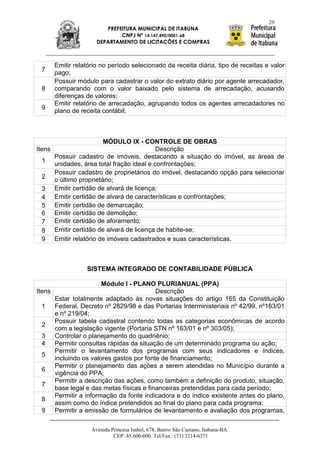 29
                        PREFEITURA MUNICIPAL DE ITABUNA
                             CNPJ Nº 14.147.490/0001-68
                     DEPARTAMENTO DE LICITAÇÕES E COMPRAS



      Emitir relatório no período selecionado da receita diária, tipo de receitas e valor
 7    pago;
      Possuir módulo para cadastrar o valor do extrato diário por agente arrecadador,
 8    comparando com o valor baixado pelo sistema de arrecadação, acusando
      diferenças de valores;
      Emitir relatório de arrecadação, agrupando todos os agentes arrecadadores no
 9    plano de receita contábil;



                      MÓDULO IX - CONTROLE DE OBRAS
Itens                                    Descrição
      Possuir cadastro de imóveis, destacando a situação do imóvel, as áreas de
  1 unidades, área total fração ideal e confrontações;
      Possuir cadastro de proprietários do imóvel, destacando opção para selecionar
  2 o último proprietário;
  3 Emitir certidão de alvará de licença;
  4 Emitir certidão de alvará de características e confrontações;
  5 Emitir certidão de demarcação;
  6 Emitir certidão de demolição;
  7 Emitir certidão de aforamento;
  8 Emitir certidão de alvará de licença de habite-se;
  9 Emitir relatório de imóveis cadastrados e suas características.



                 SISTEMA INTEGRADO DE CONTABILIDADE PÚBLICA

                       Módulo I - PLANO PLURIANUAL (PPA)
Itens                                     Descrição
      Estar totalmente adaptado às novas situações do artigo 165 da Constituição
  1 Federal, Decreto nº 2829/98 e das Portarias Interministeriais nº 42/99, nº163/01
      e nº 219/04;
      Possuir tabela cadastral contendo todas as categorias econômicas de acordo
  2
      com a legislação vigente (Portaria STN nº 163/01 e nº 303/05);
  3 Controlar o planejamento do quadriênio;
  4 Permitir consultas rápidas da situação de um determinado programa ou ação;
      Permitir o levantamento dos programas com seus indicadores e índices,
  5
      incluindo os valores gastos por fonte de financiamento;
      Permitir o planejamento das ações a serem atendidas no Município durante a
  6
      vigência do PPA;
      Permitir a descrição das ações, como também a definição do produto, situação,
  7
      base legal e das metas físicas e financeiras pretendidas para cada período;
      Permitir a informação da fonte indicadora e do índice existente antes do plano,
  8
      assim como do índice pretendidos ao final do plano para cada programa;
  9 Permitir a emissão de formulários de levantamento e avaliação dos programas,

                   Avenida Princesa Isabel, 678, Bairro São Caetano, Itabuna-BA.
                            CEP: 45.600-000. Tel/Fax.: (73) 3214-6371
 