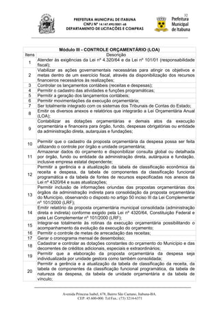 32
                       PREFEITURA MUNICIPAL DE ITABUNA
                            CNPJ Nº 14.147.490/0001-68
                    DEPARTAMENTO DE LICITAÇÕES E COMPRAS




                  Módulo III - CONTROLE ORÇAMENTÁRIO (LOA)
Itens                                    Descrição
      Atender às exigências da Lei nº 4.320/64 e da Lei nº 101/01 (responsabilidade
  1
      fiscal);
      Viabilizar as ações governamentais necessárias para atingir os objetivos e
  2 metas dentro de um exercício fiscal, através da disponibilização dos recursos
      financeiros necessários às realizações;
  3 Controlar os lançamentos contábeis (receitas e despesas);
  4 Permitir o cadastro das atividades e funções programáticas;
  5 Permitir a geração dos lançamentos contábeis;
  6 Permitir movimentações da execução orçamentária;
  7 Ser totalmente integrado com os sistemas dos Tribunais de Contas do Estado;
      Emitir os diversos anexos e relatórios que integrarão a Lei Orçamentária Anual
  8
      (LOA);
      Contabilizar as dotações orçamentárias e demais atos da execução
      orçamentária e financeira para órgão, fundo, despesas obrigatórias ou entidade
  9
      da administração direta, autarquias e fundações;

      Permitir que o cadastro da proposta orçamentária da despesa possa ser feita
 10
      utilizando o controle por órgão e unidade orçamentária;
      Armazenar dados do orçamento e disponibilizar consulta global ou detalhada
 11   por órgão, fundo ou entidade da administração direta, autárquica e fundação,
      inclusive empresa estatal dependente;
      Permitir a gerência e a atualização da tabela de classificação econômica da
      receita e despesa, da tabela de componentes da classificação funcional
 12
      programática e da tabela de fontes de recursos especificadas nos anexos da
      Lei nº 4320/64 e suas atualizações;
      Permitir inclusão de informações oriundas das propostas orçamentárias dos
      órgãos da administração indireta para consolidação da proposta orçamentária
 13
      do Município, observando o disposto no artigo 50 inciso III da Lei Complementar
      nº 101/2000 (LRF);
      Emitir relatório da proposta orçamentária municipal consolidada (administração
 14   direta e indireta) conforme exigido pela Lei nº 4320/64, Constituição Federal e
      pela Lei Complementar nº 101/2000 (LRF);
      Integrar-se totalmente às rotinas da execução orçamentária possibilitando o
 15
      acompanhamento da evolução da execução do orçamento;
 16   Permitir o controle de metas de arrecadação das receitas;
 17   Gerar o cronograma mensal de desembolso;
      Cadastrar e controlar as dotações constantes do orçamento do Município e das
 18
      decorrentes de créditos adicionais, especiais e extraordinários;
      Permitir que a elaboração da proposta orçamentária da despesa seja
 19
      individualizada por unidade gestora como também consolidada;
      Permitir a gerência e a atualização da tabela de classificação da receita, da
      tabela de componentes da classificação funcional programática, da tabela de
 20
      natureza da despesa, da tabela de unidade orçamentária e da tabela de
      vínculo;


                  Avenida Princesa Isabel, 678, Bairro São Caetano, Itabuna-BA.
                           CEP: 45.600-000. Tel/Fax.: (73) 3214-6371
 