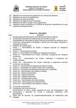 40
                       PREFEITURA MUNICIPAL DE ITABUNA
                            CNPJ Nº 14.147.490/0001-68
                    DEPARTAMENTO DE LICITAÇÕES E COMPRAS



 60   Relatórios de movimento de pagamento por natureza de despesa;
 61   Relatórios de resumo de pagamentos;
 62   Relatórios de cópia de cheque;
 63   Relatórios de pagamento por fornecedor;
 64   Relatórios de restos a pagar e seus pagamentos;
      Relatórios diários necessários ao controle da tesouraria classificados em suas
 65
      respectivas dotações/contas.



                              Módulo VI – BALANÇO
Itens                                   Descrição
  1 Configuração para fechamento automática das contas do balanço;
  2 Fechamento automático do balanço seja ele mensal ou anual;
      Possibilidade de informação de dados manuais provenientes de sistemas como:
  3 Patrimônio, Almoxarifado, Arrecadação e demais que não estejam integrados e
      necessita da mesma;
  4 Relatório de sumário geral;
      Anexo I – demonstrativo da receita e despesa segundo as categorias
  5
      econômicas;
  6 Anexo II – resumo geral da receita;
  7 Anexo II – demonstrativo da despesa por categoria econômica;
      Anexo VII – demonstrativo por função, subfunção e programas por categoria
  8 econômica;
      Anexo VII – demonstrativo por função, subfunção e programas por
  9 projeto/atividade;
      Anexo VIII – demonstrativo por função, subfunção e programas conforme
  10
      vínculo com os recursos;
  11 Anexo IX – demonstrativo da despesa por órgão e função;
  12 Anexo X – comparativo da receita orçada com a arrecadada;
  13 Anexo XI – comparativo da despesa autorizada com a realizada;
  14 Anexo XII – demonstrativo dos créditos a receber;
  15 Anexo XII – balanço orçamentário;
  16 Anexo XIII – balanço financeiro;
  17 Anexo XIV – balanço patrimonial;
  18 Anexo XV – variações patrimoniais;
  19 Anexo XVI – demonstrativo da dívida fundada;
  20 Anexo XVII – demonstrativo da dívida flutuante;
  21 Anexo XVII – demonstrativo dos créditos a receber;
 22   Comparativo patrimonial;
 23   Comparativo por fonte de recurso;
      Demonstrativo do resto a pagar, separado por ano, em processados e não
 24   processados e agrupado por função e subfunção, totalizando cada
      agrupamento;
      Emitir lista de decretos de suplementação/anulação de cadastrados pela
 25
      entidade;


                  Avenida Princesa Isabel, 678, Bairro São Caetano, Itabuna-BA.
                           CEP: 45.600-000. Tel/Fax.: (73) 3214-6371
 