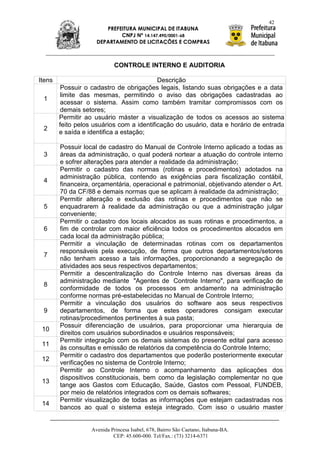 42
                        PREFEITURA MUNICIPAL DE ITABUNA
                             CNPJ Nº 14.147.490/0001-68
                     DEPARTAMENTO DE LICITAÇÕES E COMPRAS



                             CONTROLE INTERNO E AUDITORIA

Itens                                      Descrição
         Possuir o cadastro de obrigações legais, listando suas obrigações e a data
         limite das mesmas, permitindo o aviso das obrigações cadastradas ao
 1
         acessar o sistema. Assim como também tramitar compromissos com os
         demais setores;
        Permitir ao usuário máster a visualização de todos os acessos ao sistema
        feito pelos usuários com a identificação do usuário, data e horário de entrada
 2
        e saída e identifica a estação;

        Possuir local de cadastro do Manual de Controle Interno aplicado a todas as
 3      áreas da administração, o qual poderá nortear a atuação do controle interno
        e sofrer alterações para atender a realidade da administração;
        Permitir o cadastro das normas (rotinas e procedimentos) adotados na
        administração pública, contendo as exigências para fiscalização contábil,
 4
        financeira, orçamentária, operacional e patrimonial, objetivando atender o Art.
        70 da CF/88 e demais normas que se aplicam à realidade da administração;
        Permitir alteração e exclusão das rotinas e procedimentos que não se
 5      enquadrarem à realidade da administração ou que a administração julgar
        conveniente;
        Permitir o cadastro dos locais alocados as suas rotinas e procedimentos, a
 6      fim de controlar com maior eficiência todos os procedimentos alocados em
        cada local da administração pública;
        Permitir a vinculação de determinadas rotinas com os departamentos
        responsáveis pela execução, de forma que outros departamentos/setores
 7
        não tenham acesso a tais informações, proporcionando a segregação de
        atividades aos seus respectivos departamentos;
        Permitir a descentralização do Controle Interno nas diversas áreas da
        administração mediante "Agentes de Controle Interno", para verificação de
 8
        conformidade de todos os processos em andamento na administração
        conforme normas pré-estabelecidas no Manual de Controle Interno;
        Permitir a vinculação dos usuários do software aos seus respectivos
 9      departamentos, de forma que estes operadores consigam executar
        rotinas/procedimentos pertinentes à sua pasta;
        Possuir diferenciação de usuários, para proporcionar uma hierarquia de
 10
        direitos com usuários subordinados e usuários responsáveis;
        Permitir integração com os demais sistemas do presente edital para acesso
 11
        às consultas e emissão de relatórios da competência do Controle Interno;
        Permitir o cadastro dos departamentos que poderão posteriormente executar
 12
        verificações no sistema de Controle Interno;
        Permitir ao Controle Interno o acompanhamento das aplicações dos
        dispositivos constitucionais, bem como da legislação complementar no que
 13
        tange aos Gastos com Educação, Saúde, Gastos com Pessoal, FUNDEB,
        por meio de relatórios integrados com os demais softwares;
        Permitir visualização de todas as informações que estejam cadastradas nos
 14
        bancos ao qual o sistema esteja integrado. Com isso o usuário master


                   Avenida Princesa Isabel, 678, Bairro São Caetano, Itabuna-BA.
                            CEP: 45.600-000. Tel/Fax.: (73) 3214-6371
 