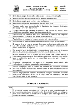 55
                         PREFEITURA MUNICIPAL DE ITABUNA
                              CNPJ Nº 14.147.490/0001-68
                      DEPARTAMENTO DE LICITAÇÕES E COMPRAS



 37     Emissão da relação de inclusões e baixas por bens ou por localização;
 38     Emissão da relação de reavaliações por bens ou por localização;
 39     Emissão da relação geral por item e por localização;
 40     Emissão da relação das transferências por item e por local;
        Fornecer dados para contabilização da liquidação da despesa, destinação,
 41
        depreciação e reavaliação de bens;
        Conter o recurso de “gerador de relatório”, que permite ao usuário emitir
 42
        relatório com conteúdo, “layout” e ordens selecionáveis;
        Possibilidade de controle dos bens utilizando o conceito de etiquetas
 43
        inteligentes para localização dos bens e seus inventários;
 44     Possibilidade do controle de bens móveis, imóveis e semoventes;
 45     Possibilidade do controle dos bens móveis individuais ou por grupo de bens;
        O sistema deve ter recurso que, ao término de um inventário patrimonial feito
 46     via palm, os dados de bens móveis possam ser atualizados automaticamente
        sem a necessidade de digitação;
        Ser possível fazer a digitalização e vinculação da nota fiscal, ou de outros
 47
        documentos, relacionadas ao patrimônio no momento do tombamento;
        Possuir integração com o sistema de almoxarifado, que quando efetuar o
        recebimento de equipamento destinado ao patrimônio, o sistema deve indicar
 48
        para o patrimônio quais são as aquisições pendentes para efetuar o
        tombamento;
        Possibilitar cadastramento de gestores e comissões responsáveis pela
 49
        realização de inventários, reavaliações e depreciações;
        Possuir integração com o sistema de controle de processos buscando
 50     automaticamente o processo para ser relacionado ao bem patrimonial no ato de
        seu cadastro;
        Possuir integração com o sistema de compras, licitações e contratos buscando
 51     informações referente à compra e licitação para ser relacionado ao bem
        patrimonial no ato do seu cadastro.



                             SISTEMA DE ALMOXARIFADO

Itens                                           Descrição
        O módulo de estoque deverá permitir o controle de toda a movimentação de
        entrada, saída, devolução e transferências de materiais feitas nos estoques,
 1
        bem como administrar e inventariar os estoques para localização física do
        material e controlar automática;



                    Avenida Princesa Isabel, 678, Bairro São Caetano, Itabuna-BA.
                             CEP: 45.600-000. Tel/Fax.: (73) 3214-6371
 