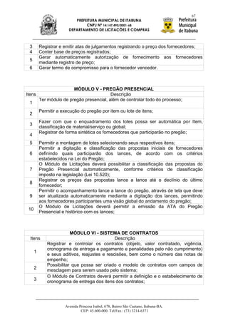 67
                           PREFEITURA MUNICIPAL DE ITABUNA
                                CNPJ Nº 14.147.490/0001-68
                        DEPARTAMENTO DE LICITAÇÕES E COMPRAS



 3        Registrar e emitir atas de julgamentos registrando o preço dos fornecedores;
 4        Conter base de preços registrados;
          Gerar automaticamente autorização de fornecimento aos fornecedores
 5
          mediante registro de preço;
 6        Gerar termo de compromisso para o fornecedor vencedor.



                      MÓDULO V - PREGÃO PRESENCIAL
Itens                                   Descrição
      Ter módulo de pregão presencial, além de controlar todo do processo;
  1
          Permitir a execução do pregão por item ou lote de itens;
 2
          Fazer com que o enquadramento dos lotes possa ser automática por Item,
 3
          classificação de material/serviço ou global;
          Registrar de forma sintética os fornecedores que participarão no pregão;
 4
 5        Permitir a montagem de lotes selecionando seus respectivos itens;
          Permitir a digitação e classificação das propostas iniciais de fornecedores
 6        definindo quais participarão dos lances, de acordo com os critérios
          estabelecidos na Lei do Pregão;
          O Módulo de Licitações deverá possibilitar a classificação das propostas do
 7        Pregão Presencial automaticamente, conforme critérios de classificação
          imposto na legislação (Lei 10.520);
          Registrar os preços das propostas lance a lance até o declínio do último
 8
          fornecedor;
          Permitir o acompanhamento lance a lance do pregão, através de tela que deve
 9        ser atualizada automaticamente mediante a digitação dos lances, permitindo
          aos fornecedores participantes uma visão global do andamento do pregão;
          O Módulo de Licitações deverá permitir a emissão da ATA do Pregão
 10
          Presencial e histórico com os lances;



                          MÓDULO VI - SISTEMA DE CONTRATOS
  Itens                                        Descrição
              Registrar e controlar os contratos (objeto, valor contratado, vigência,
              cronograma de entrega e pagamento e penalidades pelo não cumprimento)
      1
              e seus aditivos, reajustes e rescisões, bem como o número das notas de
              empenho;
              Possibilitar que possa ser criado o modelo de contratos com campos de
      2       mesclagem para serem usado pelo sistema;
              O Módulo de Contratos deverá permitir a definição e o estabelecimento de
      3       cronograma de entrega dos itens dos contratos;




                      Avenida Princesa Isabel, 678, Bairro São Caetano, Itabuna-BA.
                               CEP: 45.600-000. Tel/Fax.: (73) 3214-6371
 