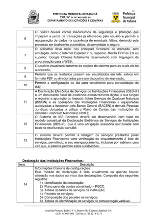 71
                      PREFEITURA MUNICIPAL DE ITABUNA
                           CNPJ Nº 14.147.490/0001-68
                   DEPARTAMENTO DE LICITAÇÕES E COMPRAS



           O SGBD deverá conter mecanismos de segurança e proteção que
           impeçam a perda de transações já efetivadas pelo usuário e permita a
    6
           recuperação de dados na ocorrência de eventuais falhas, devendo este
           processo ser totalmente automático, documentado e seguro;
           O aplicativo deve rodar nos principais Browsers do mercado, sem
           emulação, como o Internet Explorer 7 ou superior, Mozila FireFox 2.0 ou
    7
           superior, Google Chrome.Totalmente desenvolvido com linguagem de
           programação para a WEB;
           O usuário visualizará somente as opções do sistema para as quais ele foi
    8
           autorizado;
           Permitir que os relatórios possam ser visualizados em tela, salvos em
    9
           formato PDF ou direcionados para um dispositivo de impressão;
           Permitir a configuração do dia para vencimento para consolidação do
   10
           ISS;
           A Declaração Eletrônica de Serviços de Instituições Financeiras (DES-IF)
           é um documento fiscal de existência exclusivamente digital, e sua função
           é registrar a apuração do Imposto Sobre Serviços de Qualquer Natureza
   11      (ISSQN) e as operações das Instituições Financeiras e equiparadas
           autorizadas a funcionar pelo Banco Central (BACEN) e demais Pessoas
           Jurídicas obrigadas a utilizar o Plano de Contas das Instituições do
           Sistema Financeiro Nacional (COSIF);
           O Sistema de ISS Bancário deverá ser desenvolvido com base no
           modelo conceitual da Declaração Eletrônica de Serviços de Instituições
   12      Financeiras (DES-IF), que é uma obrigação acessória estruturada com
           base na escrituração contábil;

           O sistema deverá permitir a listagem de serviços prestados pelas
           Instituições Financeiras para verificação do enquadramento á lista de
   13
           serviços, permitindo, o seu reenquadramento, inclusive por subitem, uma
           vez que, o sistema permite estas subdivisões.



   Declaração das Instituições Financeiras:
Itens                                       Descrição
           Informações Comuns de configurações
           Este módulo de declaração é feita anualmente ou quando houver
           alteração nos dados ou início das declarações. Composto dos seguintes
           registros:
               1) Identificação da declaração;
    14
               2) Plano geral de contas comentado – PGCC;
               3) Tabela de tarifas de serviços da instituição;
               4) Pacotes de serviços;
               5) Composição dos pacotes de serviços;
               6) Tabela de identificação de serviços de remuneração variável.

                 Avenida Princesa Isabel, 678, Bairro São Caetano, Itabuna-BA.
                          CEP: 45.600-000. Tel/Fax.: (73) 3214-6371
 