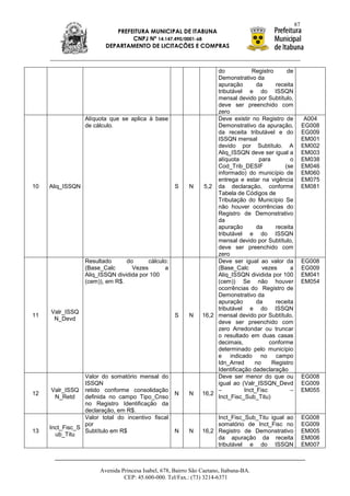 87
                            PREFEITURA MUNICIPAL DE ITABUNA
                                 CNPJ Nº 14.147.490/0001-68
                         DEPARTAMENTO DE LICITAÇÕES E COMPRAS



                                                                     do            Registro      de
                                                                     Demonstrativo da
                                                                     apuração        da     receita
                                                                     tributável e do ISSQN
                                                                     mensal devido por Subtítulo,
                                                                     deve ser preenchido com
                                                                     zero
                  Alíquota que se aplica à base                      Deve existir no Registro de            A004
                  de cálculo.                                        Demonstrativo da apuração,            EG008
                                                                     da receita tributável e do            EG009
                                                                     ISSQN mensal                          EM001
                                                                     devido por Subtítulo. A               EM002
                                                                     Aliq_ISSQN deve ser igual a           EM003
                                                                     alíquota         para        o        EM038
                                                                     Cod_Trib_DESIF             (se        EM046
                                                                     informado) do município de            EM060
                                                                     entrega e estar na vigência           EM075
10   Aliq_ISSQN                                      S     N     5,2 da declaração, conforme               EM081
                                                                     Tabela de Códigos de
                                                                     Tributação do Município Se
                                                                     não houver ocorrências do
                                                                     Registro de Demonstrativo
                                                                     da
                                                                     apuração        da     receita
                                                                     tributável e do ISSQN
                                                                     mensal devido por Subtítulo,
                                                                     deve ser preenchido com
                                                                     zero
                  Resultado      do      cálculo:                    Deve ser igual ao valor da            EG008
                  (Base_Calc       Vezes        a                    (Base_Calc        vezes      a        EG009
                  Aliq_ISSQN dividida por 100                        Aliq_ISSQN dividida por 100           EM041
                  (cem)), em R$.                                     (cem)) Se não houver                  EM054
                                                                     ocorrências do Registro de
                                                                     Demonstrativo da
                                                                     apuração        da     receita
                                                                     tributável e do ISSQN
     Valr_ISSQ
11                                                   S     N    16,2 mensal devido por Subtítulo,
      N_Devd
                                                                     deve ser preenchido com
                                                                     zero Arredondar ou truncar
                                                                     o resultado em duas casas
                                                                     decimais,            conforme
                                                                     determinado pelo município
                                                                     e indicado no campo
                                                                     Idn_Arred      no     Registro
                                                                     Identificação dadeclaração
                 Valor do somatório mensal do                        Deve ser menor do que ou              EG008
                 ISSQN                                               igual ao (Valr_ISSQN_Devd             EG009
      Valr_ISSQ retido conforme consolidação                         –          Inct_Fisc         –        EM055
12                                                   N     N    16,2
       N_Retd    definida no campo Tipo_Cnso                         Inct_Fisc_Sub_Titu)
                 no Registro Identificação da
                 declaração, em R$.
                 Valor total do incentivo fiscal                     Inct_Fisc_Sub_Titu igual ao           EG008
                 por                                                 somatório de Inct_Fisc no             EG009
     Inct_Fisc_S
13               Subtítulo em R$                     N     N    16,2 Registro de Demonstrativo             EM005
       ub_Titu
                                                                     da apuração da receita                EM006
                                                                     tributável e do ISSQN                 EM007



                       Avenida Princesa Isabel, 678, Bairro São Caetano, Itabuna-BA.
                                CEP: 45.600-000. Tel/Fax.: (73) 3214-6371
 
