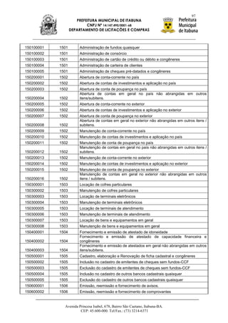 97
                      PREFEITURA MUNICIPAL DE ITABUNA
                           CNPJ Nº 14.147.490/0001-68
                   DEPARTAMENTO DE LICITAÇÕES E COMPRAS



150100001   1501       Administração de fundos quaisquer
150100002   1501       Administração de consórcio
150100003   1501       Administração de cartão de crédito ou débito e congêneres
150100004   1501       Administração de carteira de clientes
150100005   1501       Administração de cheques pré-datados e congêneres
150200001   1502       Abertura de conta-corrente no país
150200002   1502       Abertura de contas de investimentos e aplicação no país
150200003   1502       Abertura de conta de poupança no país
                       Abertura de contas em geral no país não abrangidas em outros
150200004   1502       itens/subitens.
150200005   1502       Abertura de conta-corrente no exterior
150200006   1502       Abertura de contas de investimentos e aplicação no exterior
150200007   1502       Abertura de conta de poupança no exterior
                       Abertura de contas em geral no exterior não abrangidas em outros itens /
150200008   1502       subitens.
150200009   1502       Manutenção de conta-corrente no país
150200010   1502       Manutenção de contas de investimentos e aplicação no país
150200011   1502       Manutenção de conta de poupança no país
                       Manutenção de contas em geral no país não abrangidas em outros itens /
150200012   1502       subitens.
150200013   1502       Manutenção de conta-corrente no exterior
150200014   1502       Manutenção de contas de investimentos e aplicação no exterior
150200015   1502       Manutenção de conta de poupança no exterior
                       Manutenção de contas em geral no exterior não abrangidas em outros
150200016   1502       itens / subitens.
150300001   1503       Locação de cofres particulares
150300002   1503       Manutenção de cofres particulares
150300003   1503       Locação de terminais eletrônicos
150300004   1503       Manutenção de terminais eletrônicos
150300005   1503       Locação de terminais de atendimento
150300006   1503       Manutenção de terminais de atendimento
150300007   1503       Locação de bens e equipamentos em geral
150300008   1503       Manutenção de bens e equipamentos em geral
150400001   1504       Fornecimento e emissão de atestado de idoneidade
                       Fornecimento e emissão de atestado de capacidade financeira e
150400002   1504       congêneres
                       Fornecimento e emissão de atestados em geral não abrangidas em outros
150400003   1504       itens/subitens.
150500001   1505       Cadastro, elaboração e Renovação de ficha cadastral e congêneres
150500002   1505       Inclusão no cadastro de emitentes de cheques sem fundos-CCF
150500003   1505       Exclusão do cadastro de emitentes de cheques sem fundos-CCF
150500004   1505       Inclusão no cadastro de outros bancos cadastrais quaisquer
150500005   1505       Exclusão do cadastro de outros bancos cadastrais quaisquer
150600001   1506       Emissão, reemissão e fornecimento de avisos.
150600002   1506       Emissão, reemissão e fornecimento de comprovantes


              Avenida Princesa Isabel, 678, Bairro São Caetano, Itabuna-BA.
                       CEP: 45.600-000. Tel/Fax.: (73) 3214-6371
 