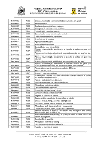 98
                      PREFEITURA MUNICIPAL DE ITABUNA
                           CNPJ Nº 14.147.490/0001-68
                   DEPARTAMENTO DE LICITAÇÕES E COMPRAS



150600003   1506       Emissão, reemissão e fornecimento de documentos em geral
150600004   1506       Abono de firmas
150600005   1506       Coleta de documentos, bens e valores
150600006   1506       Entrega de documentos, bens e valores
150600007   1506       Comunicação com outra agência
150600008   1506       Comunicação com a administração central
150600009   1506       Licenciamento eletrônico de veículos
150600010   1506       Transferência de veículos
150600011   1506       Agenciamento fiduciário
150600012   1506       Agenciamento depositário
150600013   1506       Devolução de bens em custódia
                       Acesso, movimentação, atendimento e consulta a contas em geral por
150700001   1507       telefone
                       Acesso, movimentação, atendimento e consulta a contas em geral por fac-
150700002   1507       símile
                       Acesso, movimentação, atendimento e consulta a contas em geral via
150700003   1507       internet
150700004   1507       Acesso, movimentação, atendimento e consulta a contas por telex
                       Acesso, movimentação, atendimento e consulta a contas em geral, por
150700005   1507       qualquer meio ou processo não abrangidas outros itens/subitens
150700006   1507       Acesso a terminais de atendimento, inclusive 24 horas
150700007   1507       Acesso a outro banco
150700008   1507       Acesso … rede compartilhada
                       Fornecimento de saldo, extrato e demais informações relativas a contas
150700009   1507       em geral, por qualquer meio o
150700010   1507       Pacote / cesta de serviços bancários
150800001   1508       Emissão e reemissão de contrato de crédito
150800003   1508       Alteração de contrato de crédito
150800004   1508       Cessão de contrato de crédito
150800005   1508       Substituição de contrato de crédito
150800006   1508       Cancelamento de contrato de crédito
150800007   1508       Registro de contrato de crédito
150800008   1508       Estudo, análise e avaliação de operações de crédito
150800009   1508       Emissão de aval, fiança, anuência e congêneres
150800010   1508       Concessão de aval, fiança, anuência e congêneres
150800011   1508       Alteração de aval, fiança, anuência e congêneres
150800012   1508       Contratação de aval, fiança, anuência e congêneres
                       Serviços relativos a abertura de crédito não abrangidas em outros
150800013   1508       itens/subitens, para quaisquer fins
                       Arrendamento mercantil (leasing) de quaisquer bens, inclusive cessão de
150900001   1509       direitos e obrigações
150900002   1509       Substituição de garantia
150900003   1509       Alteração de contrato de leasing
150900004   1509       Cancelamento de contrato de leasing
150900005   1509       Registro de contrato de leasing



              Avenida Princesa Isabel, 678, Bairro São Caetano, Itabuna-BA.
                       CEP: 45.600-000. Tel/Fax.: (73) 3214-6371
 