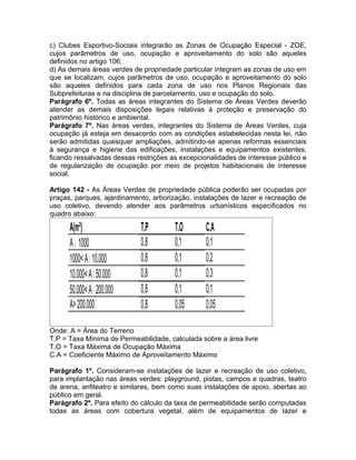 c) Clubes Esportivo-Sociais integrarão as Zonas de Ocupação Especial - ZOE,
cujos parâmetros de uso, ocupação e aproveitamento do solo são aqueles
definidos no artigo 106;
d) As demais áreas verdes de propriedade particular integram as zonas de uso em
que se localizam, cujos parâmetros de uso, ocupação e aproveitamento do solo
são aqueles definidos para cada zona de uso nos Planos Regionais das
Subprefeituras e na disciplina de parcelamento, uso e ocupação do solo.
Parágrafo 6º. Todas as áreas integrantes do Sistema de Áreas Verdes deverão
atender as demais disposições legais relativas à proteção e preservação do
patrimônio histórico e ambiental.
Parágrafo 7º. Nas áreas verdes, integrantes do Sistema de Áreas Verdes, cuja
ocupação já esteja em desacordo com as condições estabelecidas nesta lei, não
serão admitidas quaisquer ampliações, admitindo-se apenas reformas essenciais
à segurança e higiene das edificações, instalações e equipamentos existentes,
ficando ressalvadas dessas restrições as excepcionalidades de interesse público e
de regularização de ocupação por meio de projetos habitacionais de interesse
social.

Artigo 142 - As Áreas Verdes de propriedade pública poderão ser ocupadas por
praças, parques, ajardinamento, arborização, instalações de lazer e recreação de
uso coletivo, devendo atender aos parâmetros urbanísticos especificados no
quadro abaixo:

      A(m²)                 T.P        T.O       C.A
      A ≤ 1000              0,8        0,1       0,1
      1000< A ≤ 10.000      0,8        0,1       0,2
      10.000< A ≤ 50.000    0,8        0,1       0,3
      50.000< A ≤ 200.000   0,8        0,1       0,1
      A> 200.000            0,8        0,05      0,05

Onde: A = Área do Terreno
T.P = Taxa Mínima de Permeabilidade, calculada sobre a área livre
T.O = Taxa Máxima de Ocupação Máxima
C.A = Coeficiente Máximo de Aproveitamento Máximo

Parágrafo 1º. Consideram-se instalações de lazer e recreação de uso coletivo,
para implantação nas áreas verdes: playground, pistas, campos e quadras, teatro
de arena, anfiteatro e similares, bem como suas instalações de apoio, abertas ao
público em geral.
Parágrafo 2º. Para efeito do cálculo da taxa de permeabilidade serão computadas
todas as áreas com cobertura vegetal, além de equipamentos de lazer e
 