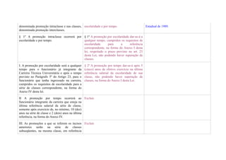 denominada promoção intraclasse e nas classes, escolaridade e por tempo.                       Estadual de 1989.
denominada promoção interclasses.

§ 1º A promoção intraclasse ocorrerá por § 1º A promoção por escolaridade dar-se-á a
escolaridade e por tempo.                qualquer tempo, cumpridos os requisitos de
                                         escolaridade      para     a      referência
                                         correspondente, na forma do Anexo I desta
                                         lei, respeitado o prazo previsto no art. 23
                                         desta Lei, não podendo haver superação de
                                         classes.

I. A promoção por escolaridade será a qualquer   § 2º A promoção por tempo dar-se-á após 5
tempo para o funcionário já integrante da        (cinco) anos de efetivo exercício na última
Carreira Técnica Universitária e após o tempo    referência salarial da escolaridade de sua
previsto no Parágrafo 5º do Artigo 23, para o    classe, não podendo haver superação de
funcionário que tenha ingressado na carreira,    classes, na forma do Anexo I desta Lei.
cumpridos os requisitos de escolaridade para a
série de classes correspondente, na forma do
Anexo IV desta lei.

II A promoção por tempo ocorrerá ao Excluir.
funcionário integrante da carreira que esteja na
última referência salarial da série de classe,
somente após exercício de, no mínimo, 10 (dez)
anos na série de classe e 2 (dois) anos na última
referência, na forma do Anexo IV.

III. As promoções a que se referem os incisos Excluir.
anteriores serão na série de classes
subseqüentes, na mesma classe, em referência
 