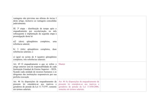 vantagens não previstas nas alíneas do inciso I
deste artigo, inclusive as vantagens concedidas
judicialmente.

III. 3ª etapa - distribuição de tempo após o
enquadramento por escolarização, no mês
subsequente à implantação da segunda etapa à
promulgação desta lei

a)2 (dois) qüinqüênios       completos,   uma
referência salarial;

b) 3 (três) qüinqüênios completos, duas
referências salariais; e

c) igual ou acima de 4 (quatro) qüinqüênios
completos, três referências salariais.

Art. 45 O enquadramento a que se refere o Manter
artigo anterior será de responsabilidade de cada
Instituição Estadual de Ensino Superior – IEES,
ficando cada unidade de recursos humanos e os
dirigentes das instituições responsáveis por sua
perfeita execução

Art. 46 As disposições de enquadramento da        Art. 46 As disposições de enquadramento da
presente lei estendem-se aos inativos e           presente lei estendem-se aos inativos e
geradores de pensão da Lei 11.713/97, somente     geradores de pensão da Lei 15.050/2006,
em termos salariais.                              somente em termos salariais.
 