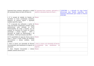 (quarenta) horas semanais, aplicando-se a tabela 40 (quarenta) horas semanais, aplicando-se a 15/050/2006 e, a aplicação da carga horária
de vencimento básico do Anexo III desta lei.     tabela de vencimento básico do Anexo ...     diferenciada para funções específicas, tem
                                                                                              tratamento determinado pelo contido no Decreto
                                                                                              4349/2005
§ 4º A jornada de trabalho de funções em Manter
atividades ou locais considerados insalubres,
perigosos ou penosos seguirá a legislação
estadual específica vigente.
§ 5º A descrição das atribuições e tarefas do Manter
cargo, das funções componentes, jornada e outras
características serão definidas no Perfil
Profissiográfico do Cargo e Funções, em ato
conjunto da Secretaria de Estado da Ciência,
Tecnologia e Ensino Superior – SETI e
Secretaria de Estado da Administração e da
Previdência – SEAP, por iniciativa das IEES.
§ 6º As quantidades de vagas por classes a que se Manter
refere o Anexo I, ficam fixadas por Hospitais
Universitários e demais unidades, sendo
alteradas:
I. Entre as classes, por intermédio de Decreto I. Entre as classes, por intermédio de Decreto
Governamental, para atendimento de ingresso ou Governamental,       para     atendimento   de
promoção;                                      ingresso;
II. Entre Hospital Universitário e demais Manter
unidades somente através de lei.
 