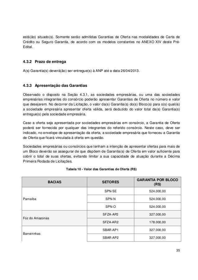 Pré-edital da ANP - 11ª Rodada de Licitações