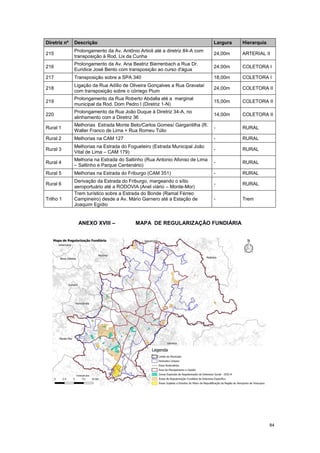 84
Diretriz nº Descrição Largura Hierarquia
215
Prolongamento da Av. Antônio Artioli até a diretriz 84-A com
transposição à Rod. Lix da Cunha
24,00m ARTERIAL II
216
Prolongamento da Av. Ana Beatriz Bierrenbach a Rua Dr.
Euridice José Bento com transposição ao curso d'água
24,00m COLETORA I
217 Transposição sobre a SPA 340 18,00m COLETORA I
218
Ligação da Rua Adílio de Oliveira Gonçalves a Rua Gravataí
com transposição sobre o córrego Pium
24,00m COLETORA II
219
Prolongamento da Rua Roberto Abdalla até a marginal
municipal da Rod. Dom Pedro I (Diretriz 1-N)
15,00m COLETORA II
220
Prolongamento da Rua João Duque à Diretriz 34-A, no
alinhamento com a Diretriz 36
14,00m COLETORA II
Rural 1
Melhorias Estrada Monte Belo/Carlos Gomes/ Gargantilha (R.
Walter Franco de Lima + Rua Romeu Túlio
- RURAL
Rural 2 Melhorias na CAM 127 - RURAL
Rural 3
Melhorias na Estrada do Fogueteiro (Estrada Municipal João
Vital de Lima – CAM 179)
- RURAL
Rural 4
Melhoria na Estrada do Saltinho (Rua Antonio Afonso de Lima
– Saltinho e Parque Centenário)
- RURAL
Rural 5 Melhorias na Estrada do Friburgo (CAM 351) - RURAL
Rural 6
Derivação da Estrada do Friburgo, margeando o sítio
aeroportuário até a RODOVIA (Anel viário – Monte-Mor)
- RURAL
Trilho 1
Trem turístico sobre a Estrada do Bonde (Ramal Férreo
Campineiro) desde a Av. Mário Garnero até a Estação de
Joaquim Egídio
- Trem
ANEXO XVIII – MAPA DE REGULARIZAÇÃO FUNDIÁRIA
 