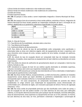 50
c) Áreas Verdes de imóveis residenciais e não residenciais isolados;
d) Áreas Verdes de imóveis residenciais e não residenciais em condomínios;
e) Clubes de Campo;
f) Clubes Esportivos Sociais;
Art. 130. Os parques e áreas verdes a serem implantados integrarão o Sistema Municipal de Áreas
Verdes.
Art. 131. Nos espaços livres de arruamento e áreas verdes públicas, existentes e futuras, integrantes do
Sistema Municipal de Áreas Verdes poderão ser implantadas instalações de lazer e recreação de uso
coletivo, obedecendo-se os parâmetros urbanísticos especificados no quadro abaixo:
A(m²) T.P T.O C.A
A  1000 0,1
1000< A 10.000 0,2
10.000< A 50.000 0,9 0,1 0,3
50.000< A 200.000 0,1
A> 200.000 0,05 0,05
Onde: A = Área do Terreno
T.P = Taxa Mínima de Permeabilidade, calculada sobre a área livre
T.O = Taxa Máxima de Ocupação
C.A = Coeficiente Máximo de Aproveitamento
§ 1º. Para efeito do cálculo da taxa de permeabilidade serão computadas como ajardinadas e
arborizadas todas as áreas com cobertura vegetal, além de equipamentos de lazer e esportivos com
pisos drenantes como tanques de areia, campos, quadras de terra batida, circulação em pedriscos,
dentre outros.
§ 2º. No cálculo da taxa de ocupação deverá ser computado todo tipo de instalação incluindo
edificações, circulações, áreas esportivas ou equipamentos de lazer cobertos ou descobertos com pisos
impermeáveis.
§ 3º. Para efeito do cálculo do coeficiente de aproveitamento deverá ser computado o total da área
coberta, fechada ou não.
§ 4º. Consideram-se espaços de lazer de uso coletivo aqueles destinados às atividades esportivas,
culturais e recreativas, bem como suas respectivas instalações de apoio.
§ 5º. No mínimo 60% (sessenta por cento) da área total deverão ser livres e destinados à implantação e
preservação de ajardinamento e arborização.
Art. 132. Nas Áreas Verdes Públicas, excepcionalmente, a critério do Executivo, poderão ser instalados
equipamentos sociais desde que sejam atendidos os parâmetros estabelecidos nesta lei e como
contrapartida sejam realizadas melhorias e a manutenção destas áreas.
Parágrafo único – Em casos excepcionais, de comprovada necessidade de aumento dos índices
estabelecidos no artigo anterior para implantação de equipamentos sociais dimensionados em
conformidade com a demanda da região, será necessária aprovação da Câmara Técnica de Legislação
Urbanística - CTLU.
Art. 133. Nas áreas verdes de propriedade particular que são classificadas como clubes de campo, a
taxa de ocupação do solo não poderá exceder a 0,2 (dois décimos) da área total, para edificações
cobertas, ou 0,4 (quatro décimos) da área total, para qualquer tipo de instalação, incluindo edificações,
áreas de estacionamento, áreas esportivas ou equipamentos de lazer ao ar livre, devendo, no mínimo,
0,6 (seis décimos) da área total, ser livre, permeável e destinada à implantação e preservação de
 
