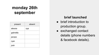 monday 26th
september
brief launched
● brief introduction to
production group.
● exchanged contact
details (phone numbers
...