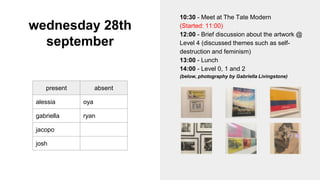 wednesday 28th
september
present absent
alessia oya
gabriella ryan
jacopo
josh
10:30 - Meet at The Tate Modern
(Started: 1...