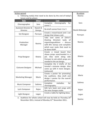 Minutes   17th november 2011 (c)