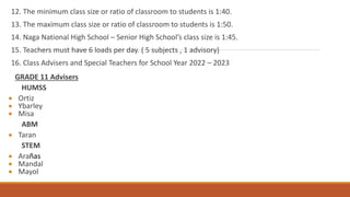 12. The minimum class size or ratio of classroom to students is 1:40.
13. The maximum class size or ratio of classroom to students is 1:50.
14. Naga National High School – Senior High School’s class size is 1:45.
15. Teachers must have 6 loads per day. ( 5 subjects , 1 advisory)
16. Class Advisers and Special Teachers for School Year 2022 – 2023
GRADE 11 Advisers
HUMSS
 Ortiz
 Ybarley
 Misa
ABM
 Taran
STEM
 Arañas
 Mandal
 Mayol
 
