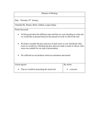 Minutes of Meeting


Date Thursday 19th January

Attended By: Khatra, Marie, Sathma, Logan, Rajan

Points discussed

   •   All discussed about the different units and then we were deciding on what unit
       we would like to present based on the amount of work we did on the unit.


   •   We had to consider the pros and cons of each room we saw and decide what
       room we would use. Checking the pros and cons made it easier to choose what
       room was suitable for our type of presentation.


   •   We reflected on our products which are animation and murals.



Action agreed                                               By whom

   •   That we would be presenting the mural unit               •   everyone
 