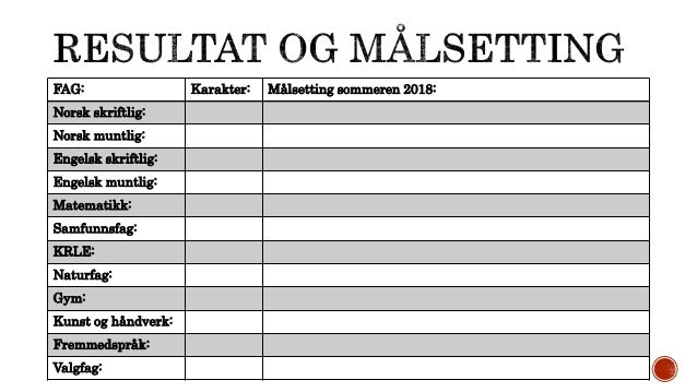 Min utviklingssamtale mal
