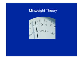 Min Weight Theory by simple weighing.pdf