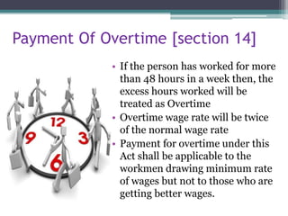 Payment Of Overtime [section 14]
• If the person has worked for more
than 48 hours in a week then, the
excess hours worked will be
treated as Overtime
• Overtime wage rate will be twice
of the normal wage rate
• Payment for overtime under this
Act shall be applicable to the
workmen drawing minimum rate
of wages but not to those who are
getting better wages.
 