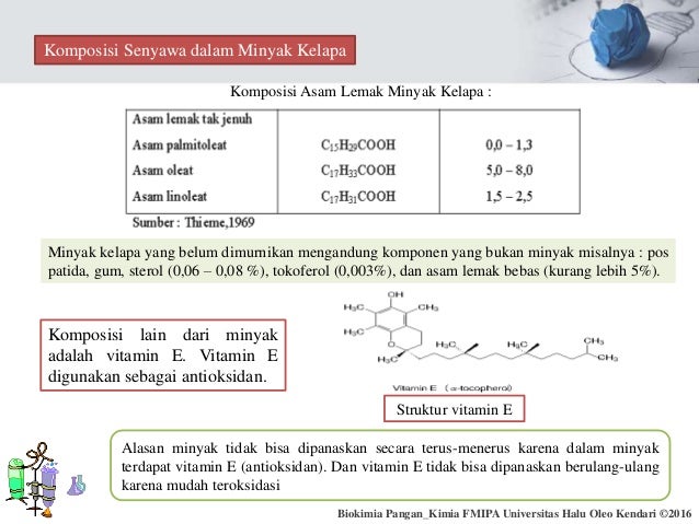 Rumus Kimia Minyak Kelapa Guru Paud