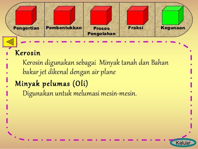 Minyak Bumi 51297877