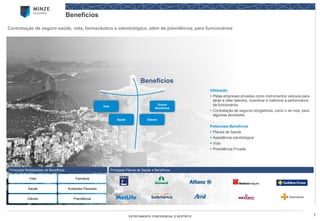 7 
ESTRITAMENTE CONFIDENCIAL E RESTRITO 
Benefícios 
Contratação de seguro saúde, vida, farmacêutico e odontológico, além de previdência, para funcionários 
Vida 
Saúde 
Odonto 
Outros Benefícios 
Utilização 
Pelas empresas privadas como instrumentos valiosos para atrair e reter talentos, incentivar e melhorar a performance de funcionários 
Contratação de seguros obrigatórios, como o de vida, para algumas atividades 
Potenciais Benefícios 
Planos de Saúde 
Assistência odontológica 
Vida 
Previdência Privada 
Vida 
Saúde 
Odonto 
Farmácia 
Acidentes Pessoais 
Previdência 
Principais Modalidades de Benefícios 
Principais Planos de Saúde e Benefícios 
Benefícios  