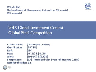 [Minzhi Qiu]
[Carlson School of Management, University of Minnesota]
[Minneapolis]

2013 Global Investment Contest
Global Final Competition
Contest Name:
[China Alpha Contest]
Overall Return:
[25.78%]
Rank:
[130]
Beta:
[-0.155] & [-0.078]
Alpha:
[19.91% ] & [6.37%]
Sharpe Ratio:
[2.4] (annualized with 1 year risk-free rate 0.15%)
Number of Trades: [32]

 