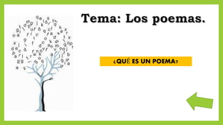 ¿QUÉ ES UN POEMA?