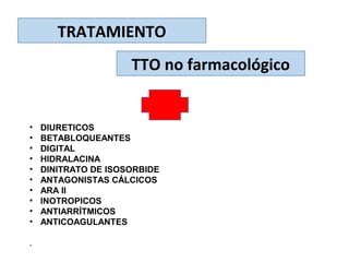 TRATAMIENTO
• DIURETICOS
• BETABLOQUEANTES
• DIGITAL
• HIDRALACINA
• DINITRATO DE ISOSORBIDE
• ANTAGONISTAS CÁLCICOS
• ARA II
• INOTROPICOS
• ANTIARRÍTMICOS
• ANTICOAGULANTES
.
TTO no farmacológico
 