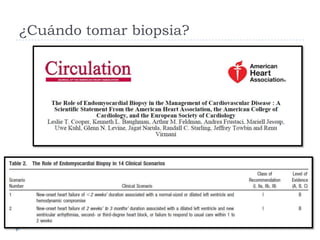 ¿Cuándo tomar biopsia?

 