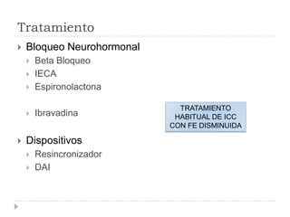 Tratamiento


Bloqueo Neurohormonal








Beta Bloqueo
IECA
Espironolactona
Ibravadina

Dispositivos



Resincronizador
DAI

TRATAMIENTO
HABITUAL DE ICC
CON FE DISMINUIDA

 