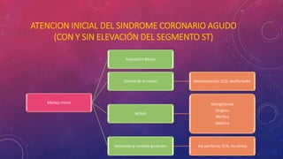 ATENCION INICIAL DEL SINDROME CORONARIO AGUDO 
(CON Y SIN ELEVACIÓN DEL SEGMENTO ST) 
Manejo inicial 
Evaluación Básica 
Control de Arritmias Monitorización, ECG, desfibrilador 
NOMA 
Nitroglicerina 
Oxigeno 
Morfina 
Aspirina 
Valoración y medidas generales Vía periférica, ECG, Ha clínica 
 