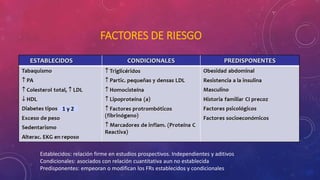 FACTORES DE RIESGO 
1 y 2 
Establecidos: relación firme en estudios prospectivos. Independientes y aditivos 
Condicionales: asociados con relación cuantitativa aun no establecida 
Predisponentes: empeoran o modifican los FRs establecidos y condicionales 
 