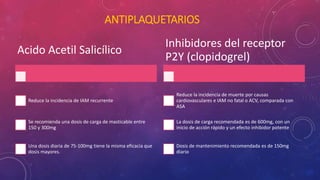 ANTIPLAQUETARIOS 
Acido Acetil Salicílico 
Reduce la incidencia de IAM recurrente 
Se recomienda una dosis de carga de masticable entre 
150 y 300mg 
Una dosis diaria de 75-100mg tiene la misma eficacia que 
dosis mayores. 
Inhibidores del receptor 
P2Y (clopidogrel) 
Reduce la incidencia de muerte por causas 
cardiovasculares e IAM no fatal o ACV, comparada con 
ASA 
La dosis de carga recomendada es de 600mg, con un 
inicio de acción rápido y un efecto inhibidor potente 
Dosis de mantenimiento recomendada es de 150mg 
diario 
 
