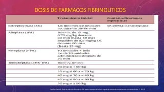 DOSIS DE FARMACOS FIBRINOLITICOS 
Rev Esp Cardiol, Guía de práctica clínica de la ESC para el manejo del infarto agudo de miocardio en pacientes con elevación del ST, 2013 
 
