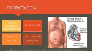 FISIOPATOLOGÍA
Melinda B. Davis, Peripartum Cardiomyopathy JACC State-of-the-Art Review, JOURNAL OF T H E AMERICAN COL LE GE OF CARD IOLOGY, V O L . 7 5 , NO . 2 , 2 0 2 0
NO se
comprende
completamente
Multifactorial
Enfermedad
Vascular
Hormonas del
periparto
 