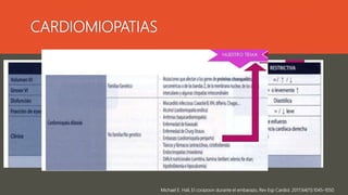 CARDIOMIOPATIAS
Michael E. Hall, El corazoon durante el embarazo, Rev Esp Cardiol. 2017;64(11):1045–1050
 