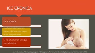 ICC CRONICA
Johann Bauersachs1, Pathophysiology, diagnosis and management of peripartum cardiomyopathy, European Journal of Heart Failure (2019)
ICC CRONICA
muchos medicmanetos
pasan a leche materna en
dosis insignificantes
Si no amamantan se sigue
pauta habitual.
 
